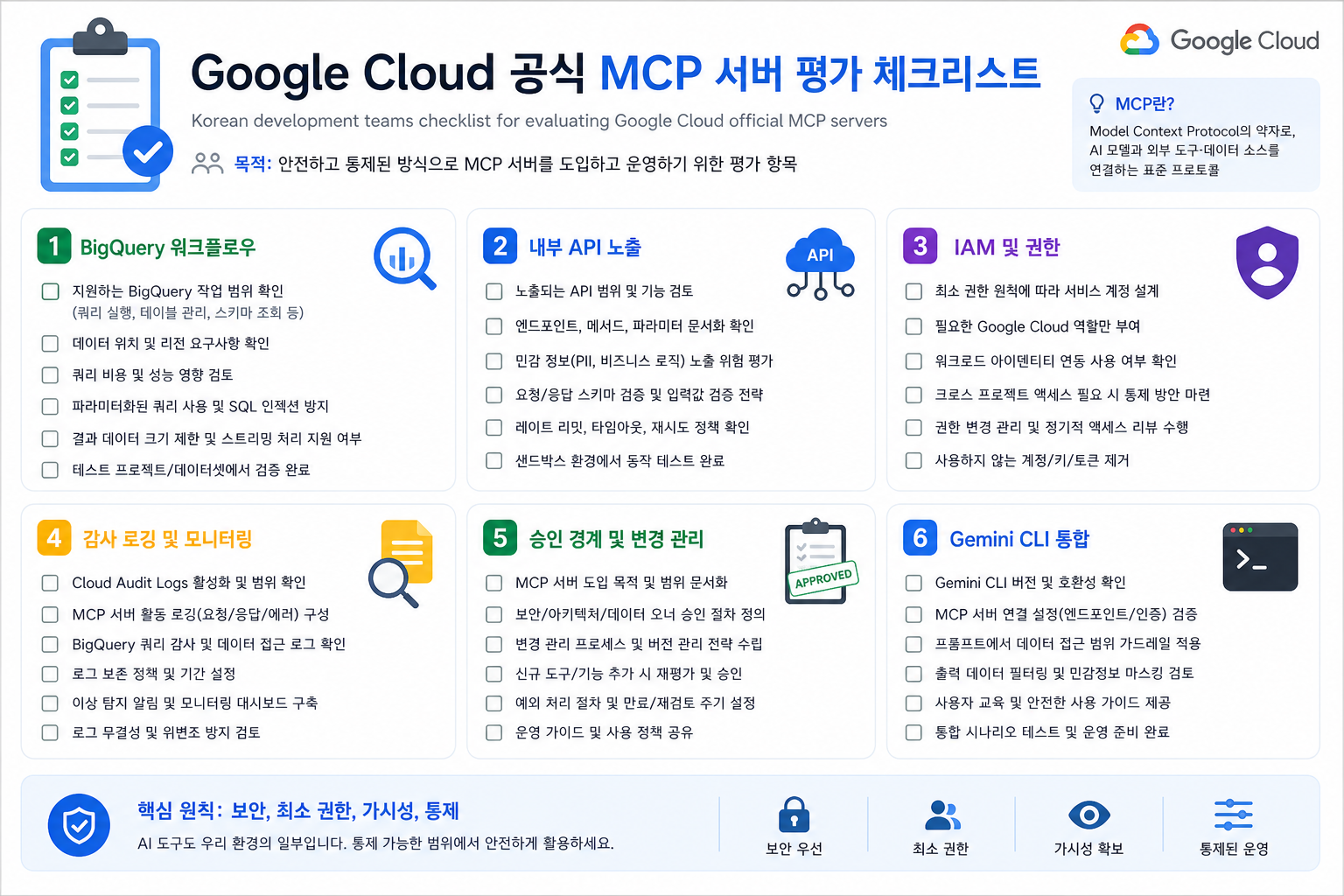 한국 개발팀용 Google Cloud MCP 도입 체크리스트